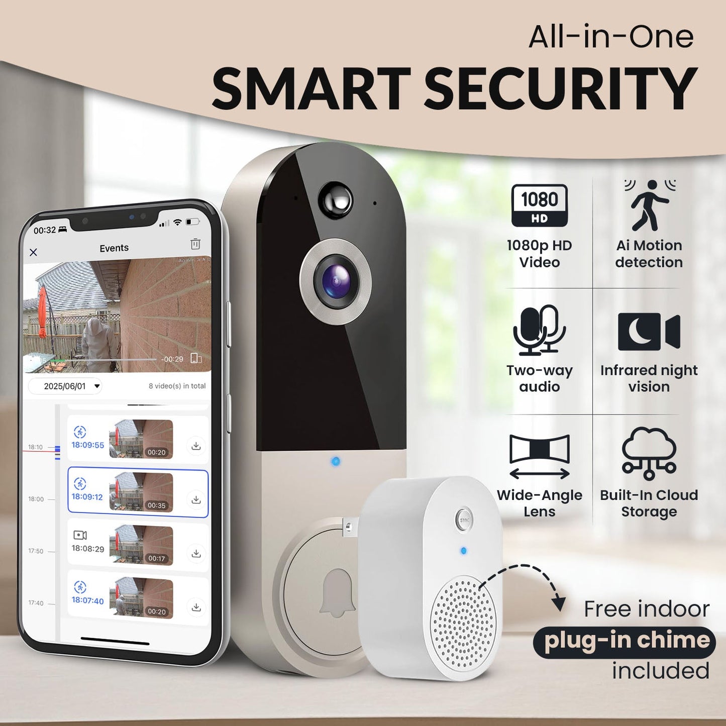 SafeDoorbell – Die intelligente Lösung zum Schutz Ihres Hauses