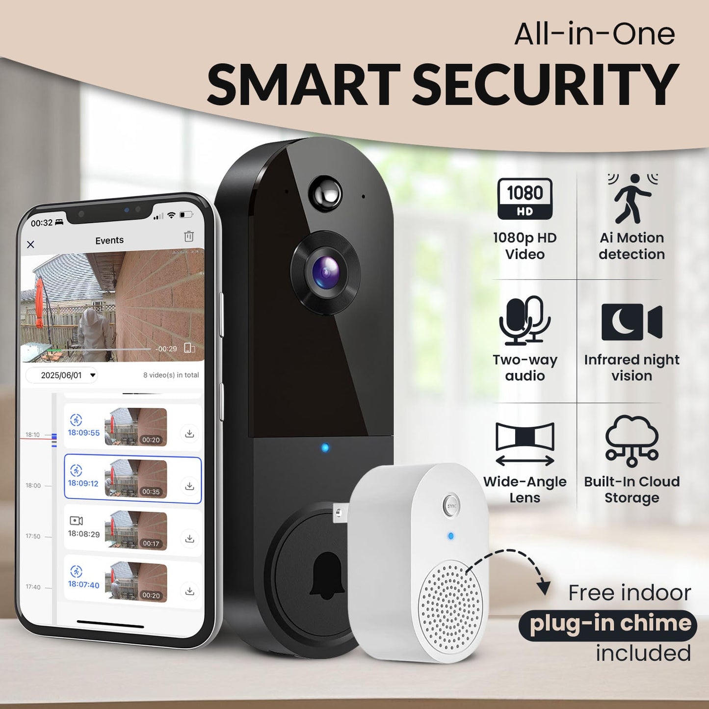 SafeDoorbell – Die intelligente Lösung zum Schutz Ihres Hauses