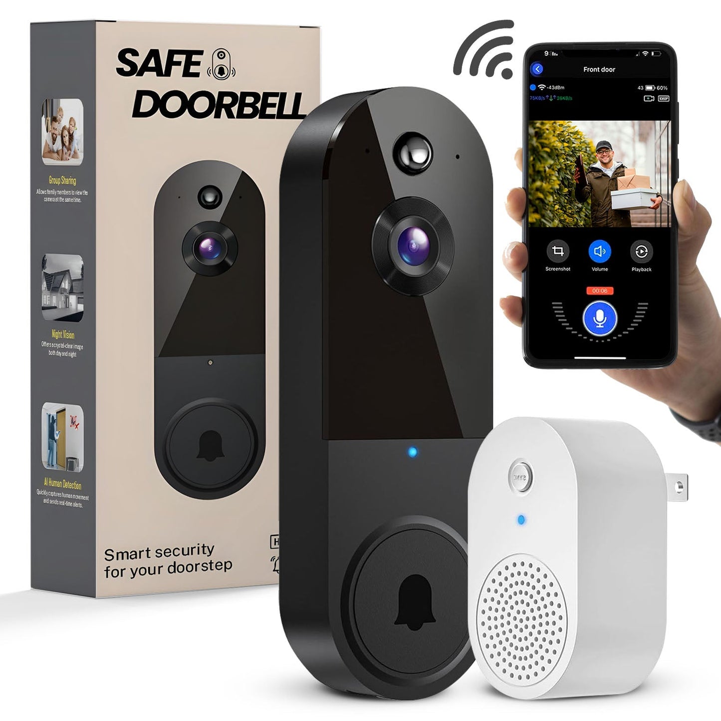 SafeDoorbell – Die intelligente Lösung zum Schutz Ihres Hauses