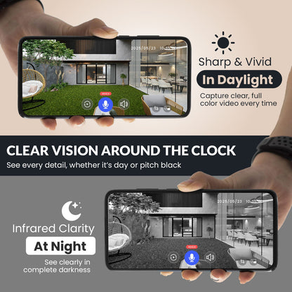 SafeDoorbell – Die intelligente Lösung zum Schutz Ihres Hauses