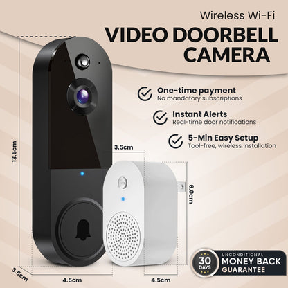 SafeDoorbell – Die intelligente Lösung zum Schutz Ihres Hauses